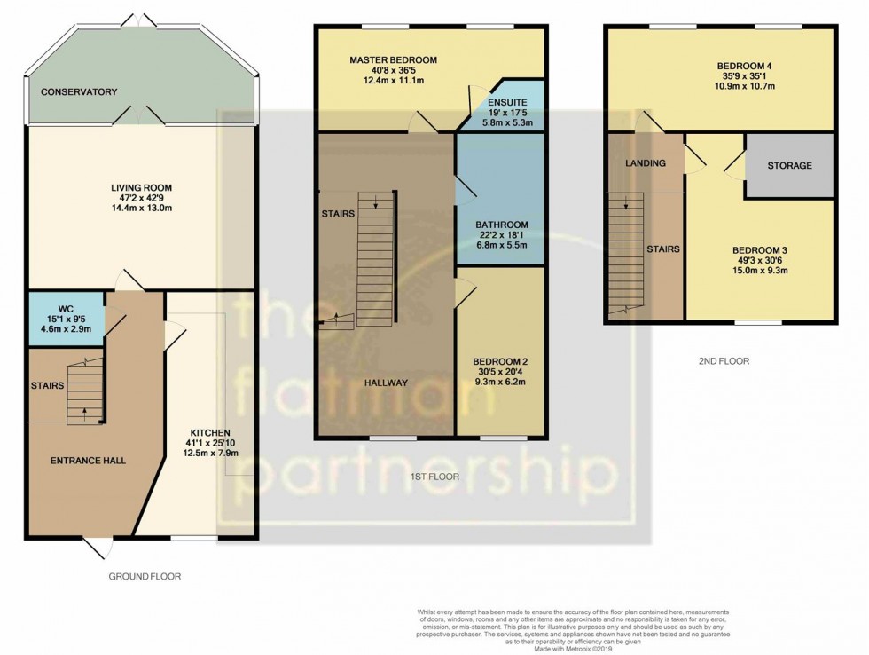 Floorplan for Thornhill Court, Langley